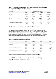 The bean trees vocabulary lesson plan template and teaching resources. The New Zealand Medical Journal