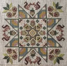 Counted cross stitch patterns are not just a great craft to enjoy but it can provide the perfect gift and even a memento of history. Craft Supplies Tools Blue Flower When Lilacs Bloomed Cross Stitch Chart Kits How To