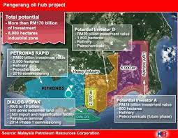 We are responsible in overseeing operations and managing the contractors' performance. Pengerang Integrated Petroleum Complex Iskandar Malaysia And Jb Property