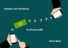 0 ratings0% found this document useful (0 votes). Limit Transfer Bri Simpedes Ke Bank Lain Dan Sesama Bri Per Hari
