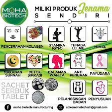 Mereka kembali ke indonesia membawa gagasan untuk membuat sebuah perusahaan yang mengusung misi untuk meningkatkan kualitas hidup dengan menyediakan produk personal care dan health supplement dengan dukungan produksi (pabrik) milik sendiri bernama pt. Sebelum Anda Memulakan Kilang Produk Jenama Sendiri Facebook