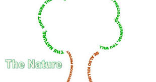 Tile Sig Feature Concrete Poetry As A Way To Enhance Written Language Skills Poetry Examples Concrete Poem Poetry
