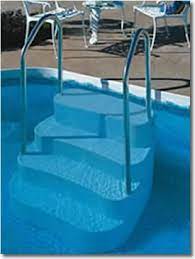 In Ground Swimming Pool Ladders Steps And Safety Handrails Swimming Pool Ladders Pool Ladder Pool Steps Inground