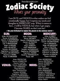 Sensitivity, care of their loved ones and overflowing fantasy, although that's not all. Pin By Numerology Readings On Astrology Zodiac Zodiac Society Astrology