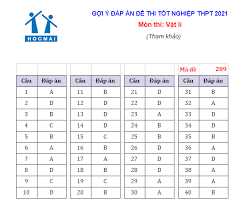 .năm 2020 cực sát đề chính thức có đáp án được biên soạn công phu giúp bạn đạt điểm cao trong bài thi môn ngữ văn thpt quốc gia. Uzaqij7ijitqwm