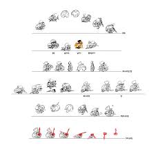 사이트에서 pc에 쿠키를 저장하지 않도록 하려면 쿠키를 차단할 수 있습니다. K Gopal Krishna S Nitter