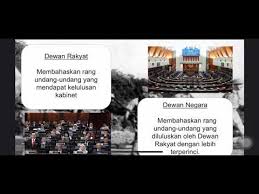 Sejarah penjajahan british di tanah melayu. Kesan Penjajahan British Di Tanah Melayu Youtube