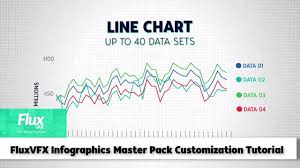 Infographics Master Pack After Effects Template Line Chart