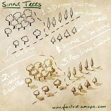 Pin On Mapmaking Tutorials