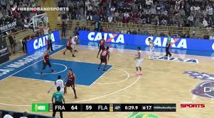 Moses moody will begin his professional career with one of the most successful nba franchises over the last decade. 2019 Nba Draft Scouting Report Marcos Louzada Silva Peachtree Hoops