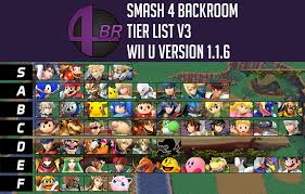4br Smash For Wii U Tier List V3 Smashboards