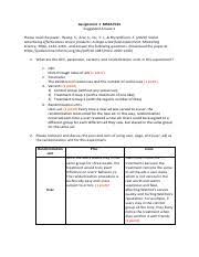 Soal dan kunci jawaban pppk matematika smp sma smk 2021. Assignment 1 Suggested Answers Pdf Assignment 1 Msba7025 Suggested Answers Please Read The Paper Huang S Aral S Hu Y J Brynjolfsson E 2020 Social Course Hero