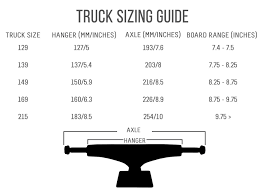 Independent Trucks Size Chart Foto Truck And Descripstions