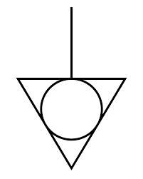 Sind 6mm² zu viel oder reichen auch 4mm²? Potentialausgleich Wikipedia