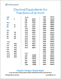 Inches To Decimal Conversion Chart Printable Best Picture