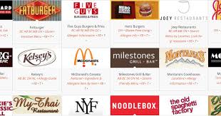 More Than 55 Fast Food Restaurants In Canada And 190 Fast Food Restaurants In The United States Make An On Gluten Free Fast Food Free Fast Food Fast Food List