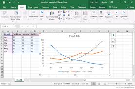 Ms Excel 2016 How To Create A Line Chart