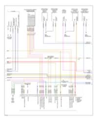 Chrysler wiring diagrams are designed to provide information regarding the vehicles wiring content. Engine Performance Dodge Challenger R T Plus 2012 System Wiring Diagrams Portal Diagnostov Elektroshemy