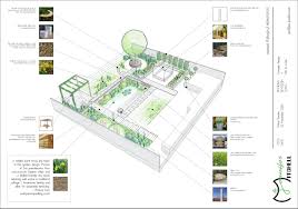 Whether you are planning an entertainers paradise or your own private sanctuary, everyone deserves a great design, and a professional design plan is where you should start. Pintail Garden Jennifer Mitchell Garden Design