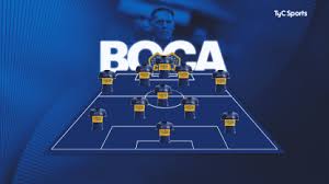 Súper clásico en copa argentina. La Formacion De Boca Vs Talleres Por La Cuarta Fecha De La Liga Profesional Tyc Sports