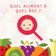 Diversification Alimentaire De Bebe Les Quantites Cooking For My Baby Video Recette Video Diversification Alimentaire Diversification Alimentaire Bebe Nourriture Bebe