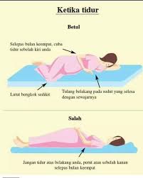 Sakit punggung sebelah kiri dapat disebabkan oleh berbagai hal, mulai dari masalah pada otot dan tulang belakang, saraf terjepit, hingga gangguan pada organ dalam tubuh. Kedudukan Tidur Semasa Hamil Petua Tanamera Sri Ati Facebook
