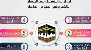 الإستعلام عن التسجيل في الحج عبر المسار الإلكتروني لحجاج الداخل في وزارة الحج والعمرة على بوابة المسار الالكتروني لحجاج الداخل 1440 Http Www Haj Gov Sa كلمة دوت أورج