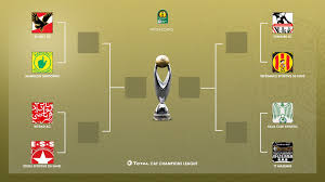 In addition to the domestic league, al ahly also participated in this season's editions of the domestic cup. Caf Champions League Knockout Draw This Week In Middle Eastern Football Babagol