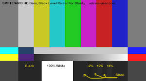 This page is about the various possible meanings of the acronym, abbreviation, shorthand or slang term: Smpte Arib Bars Sample Xdcam User Com