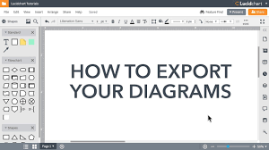 Lucidchart Tutorials Export A Pdf Image Or Visio Doc