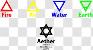 The flag is intentionally reminiscent of the jewish prayer shawl, which is white with black or blue stripes. Flag Of Israel Judaism Illustration National Jewish Pictures Transparent Png