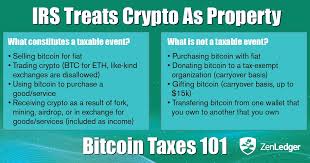 A reportable payment transaction is defined as a payment card transaction or a third party network transaction. Bitcoin Taxes The Ultimate Guide Zenledger