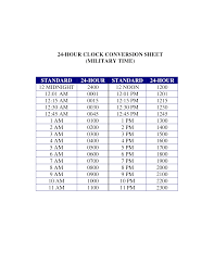 24 Hours Clock Military Time Conversion Chart Templates At