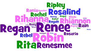 A b c d e f g h i j k l m n o p q r s t u v w x y z. Rare R Names For Girls The Well Informed Namer