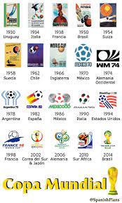 Pin By Jorge Jose On Carteles Y Logos Mundiales World Cup World Cup Logo Cycling Quotes