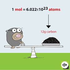 The Mole Relationship To Carbon Surfguppy Chemistry Made Easy Visual Learning Fun Science Teaching Chemistry Chemistry Lessons