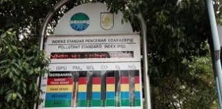 Indeks ini dapat membantu mengenalpasti tahap pencemaran udara berdasarkan ketinggian nilai bacaan ipu. Direktur Jenderal Pengendalian Pencemaran Dan Kerusakan Lingkungan M R Karliansyah Archives Tropis Co Majalah Ekonomi Dan Lingkungan