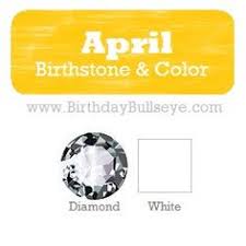 The more saturated the hue, the more valuable the stone. 21 Best Birthstone List Ideas Birthstone List Birthstones Birthstone Colors