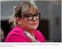 Chief Executive Role and Workers Rights