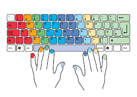 Perfect for people of all skill levels. Keyboard Typing Master