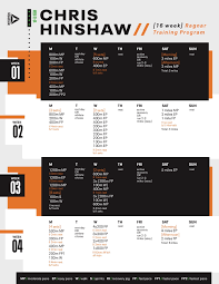 But by incorporating some nuanced techniques and some. Your Perfect Ragnar Relay Training Plan Build Your Base
