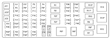2007 buick lucerne cxl engine wiring harness. Buick Lucerne 2006 2007 Fuse Box Diagram Fuses Guru