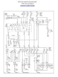 Schematics and diagrams for samsung smartphones and mobile phones; Chevy Truck Tail Light Wiring Diagram Motogurumag
