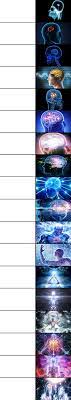 Expanding Template Galaxy Brain Create Memes Meme Template Blank Memes