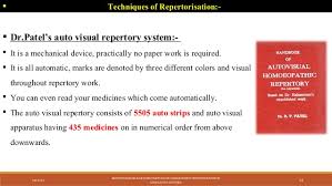 Repertorisation Different Method Of Homoeopathic
