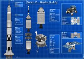 10 Ideias De Ksp Design De Nave Espacial Astronomia Missao Espacial