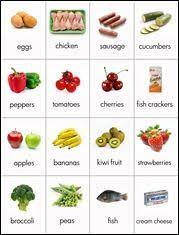 Printable keto diet food list. 14 Food Ideas Learn Korea Learn Hangul Tractor Coloring Pages