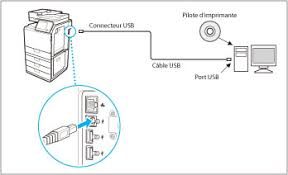 Cette collection de logiciels comprend l'ensemble complet de pilotes, le programme. Connexion De La Machine A Un Ordinateur Ou Au Reseau Canon Imagerunner Advance C351if C350i C250i Guide De L Utilisateur