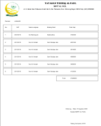 Besaran gaji guru honorer swasta dari yayasan tetap yang miris dibandingkan sekolah islam terpadu atau pns negeri di bawah standar tata usaha. Http Www Proceeding Unindra Ac Id Index Php Semnasristek Article Download 5188 1081