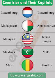 Why do northern ireland, scotland and wales. List Of Country Capitals In The World General Knowledge Facts Kindergarten Learning Activities Islamic Knowledge In Urdu